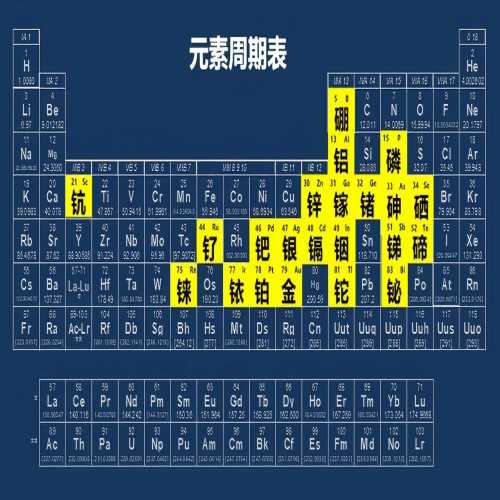 元素周期表.jpg